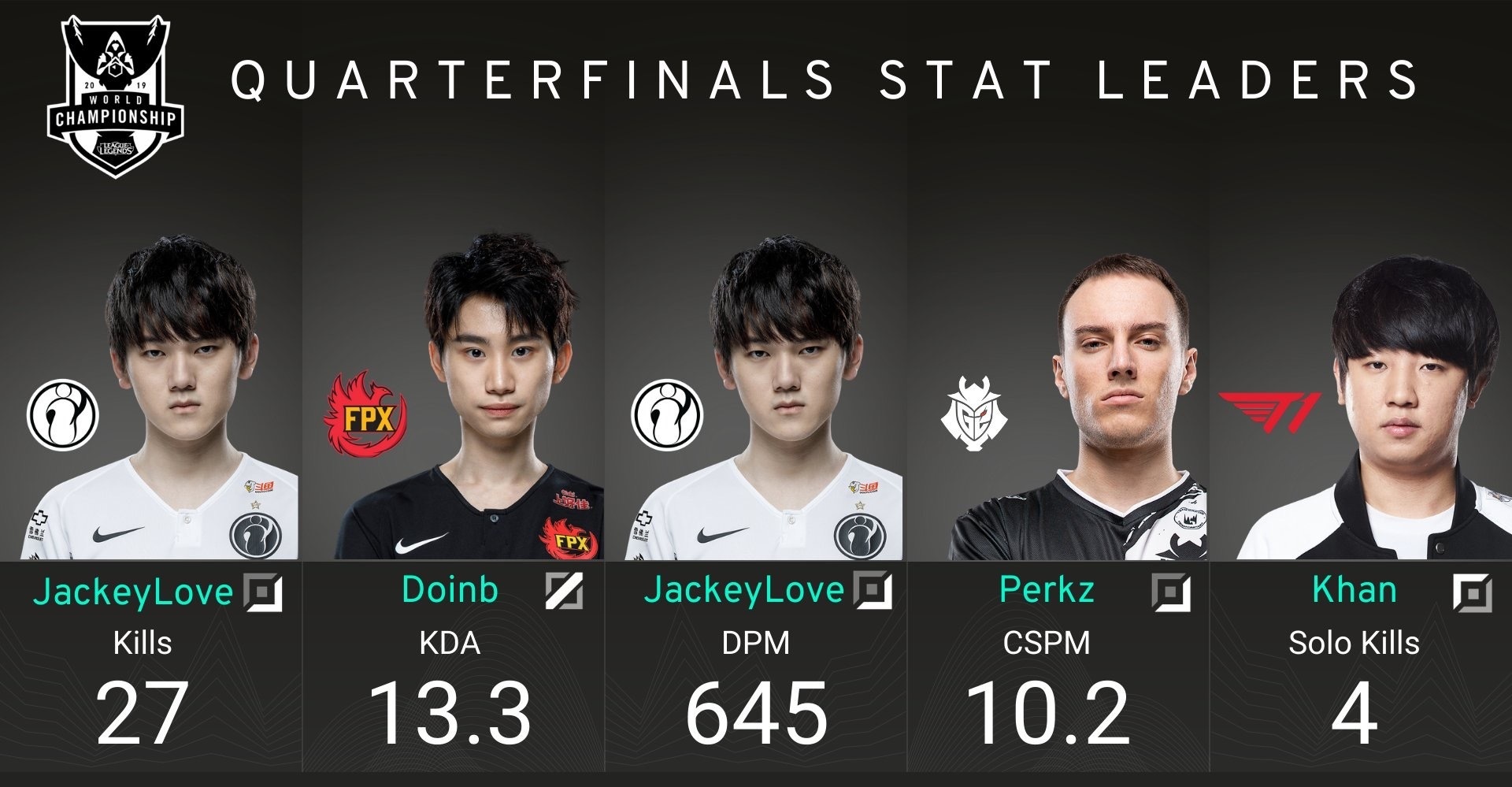 九游-JackeyLove意外战胜G2，夺冠引爆全场！-九游